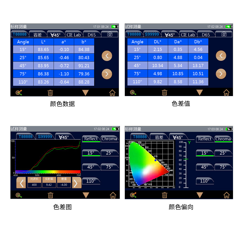 必威全新精装版app下载安装
数据显示