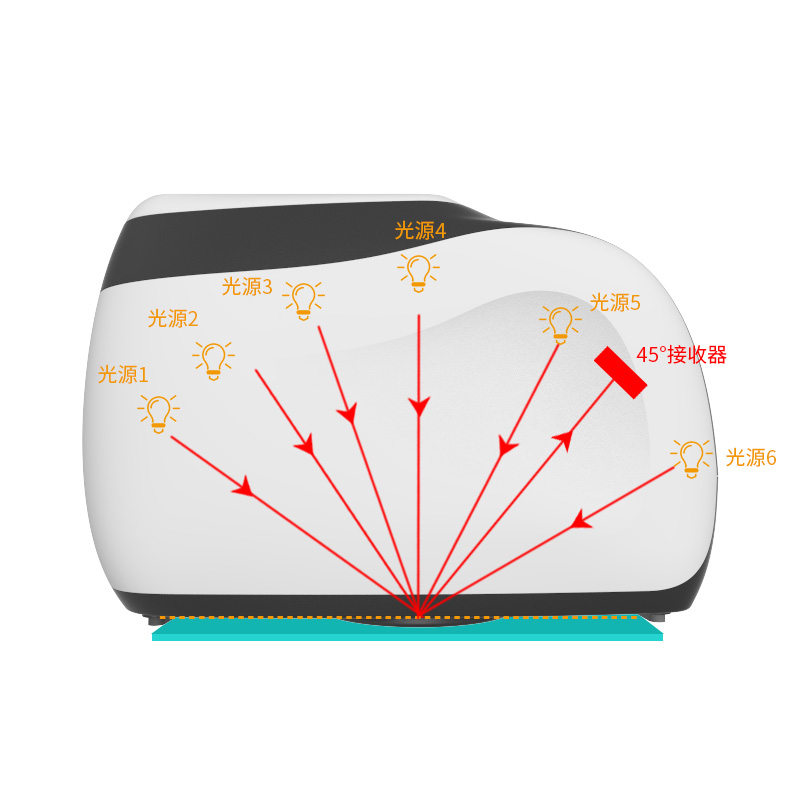 MS3006必威全新精装版app下载安装

